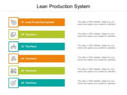 Lean production system ppt powerpoint presentation ideas gallery cpb