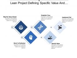 Lean project defining specific value and establish flow