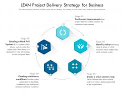 Lean project delivery strategy for business