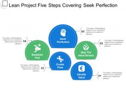 Lean project five steps covering seek perfection