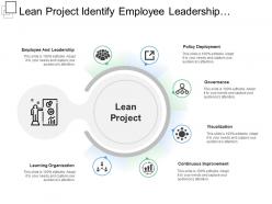 Lean project identify employee leadership governance and improvement