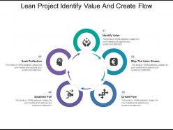 Lean project identify value and create flow