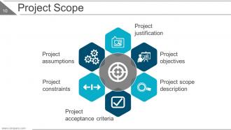 Lean Project Management Powerpoint Presentation Slide