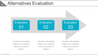 Lean Project Management Powerpoint Presentation Slide