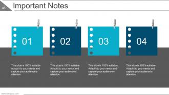 Lean Project Management Powerpoint Presentation Slide
