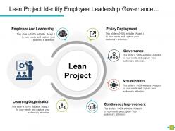 Lean Project Policy Deployment Governance Leadership Learning Organization Arrow