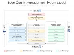 Lean quality management system model