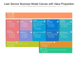 Lean service business model canvas with value proposition