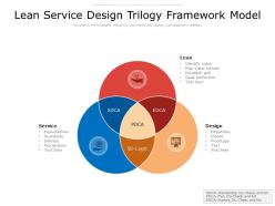 Lean service design trilogy framework model