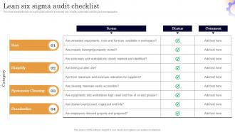 Lean Six Sigma Audit Checklist Executing Lean Production System To Enhance Process