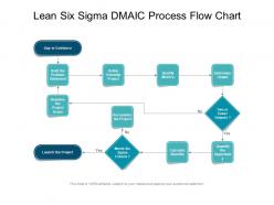 Lean six sigma dmaic process flow chart