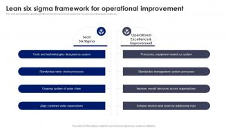 Lean Six Sigma Framework For Operational Improvement