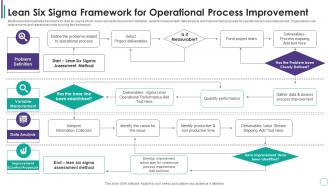 Lean Six Sigma Framework For Operational Process Improvement