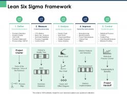 Lean six sigma framework improve ppt powerpoint presentation professional design inspiration