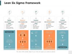 Lean six sigma framework ppt powerpoint presentation layouts design ideas
