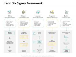 Lean six sigma framework project ppt powerpoint presentation templates