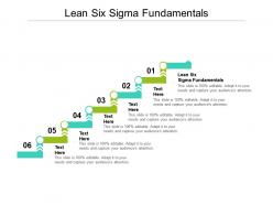Lean six sigma fundamentals ppt powerpoint presentation layouts example topics cpb