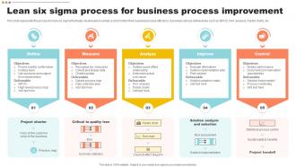 Lean Six Sigma Process For Business Process Improvement