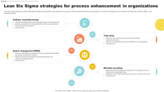 Lean Six Sigma Strategies For Process Enhancement In Organizations