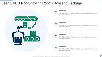 Lean SMED Powerpoint Ppt Template Bundles