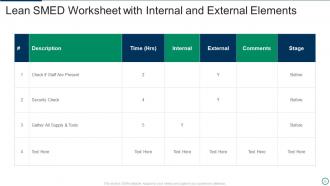 Lean SMED Powerpoint Ppt Template Bundles