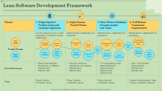 Lean Software Development Framework Agile Information Technology Project Management