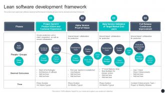 Lean Software Development Framework Agile Online Software Development Ppt Mockup