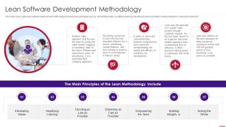 Lean software development methodology agile methodology templates