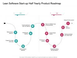 Lean software start up half yearly product roadmap