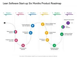 Lean software start up six months product roadmap