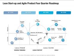 Lean start up and agile product four quarter roadmap