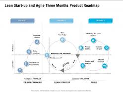 Lean start up and agile three months product roadmap