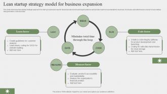Lean Startup Strategy Model For Business Expansion