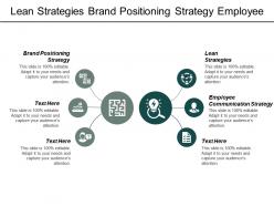 Lean strategies brand positioning strategy employee communication strategy cpb