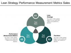Lean strategy performance measurement metrics sales kpi metrics cpb