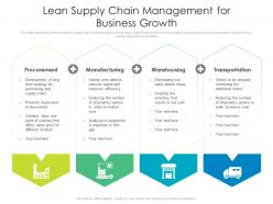 Lean supply chain management for business growth