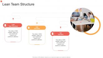 Lean Team Structure In Powerpoint And Google Slides Cpb