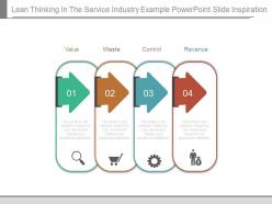 Lean thinking in the service industry example powerpoint slide inspiration