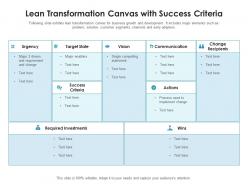 Lean transformation canvas with success criteria