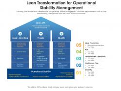Lean transformation for operational stability management