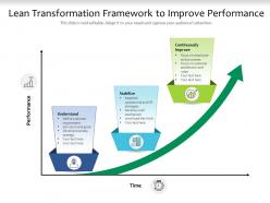 Lean transformation framework to improve performance