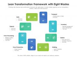 Lean transformation framework with eight wastes