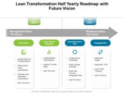 Lean transformation half yearly roadmap with future vision