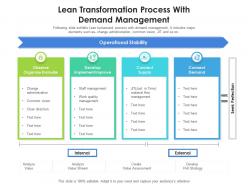 Lean transformation process with demand management
