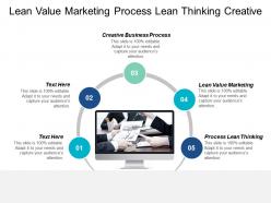 Lean value marketing process lean thinking creative business process cpb