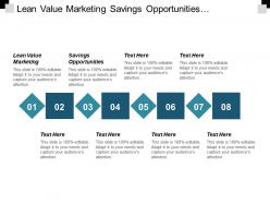 Lean value marketing savings opportunities vendor risk management cpb