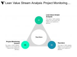 Lean value stream analysis project monitoring control customer methodology cpb