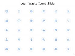 Lean waste powerpoint presentation slides