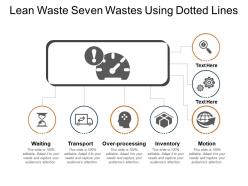 Lean waste seven wastes using dotted lines