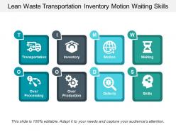 Lean waste transportation inventory motion waiting skills
